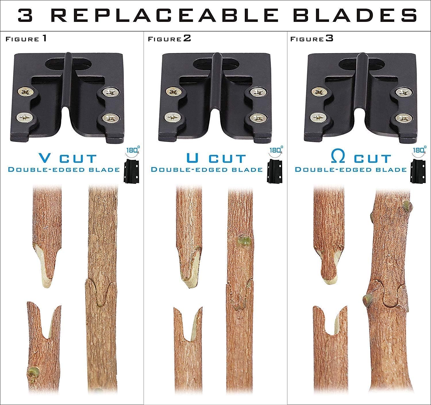 Professional Grafting Tool