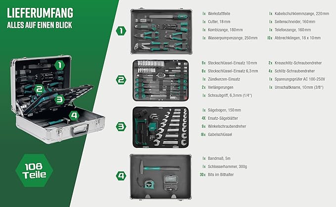 Mannesmann 108-Piece Tool Set