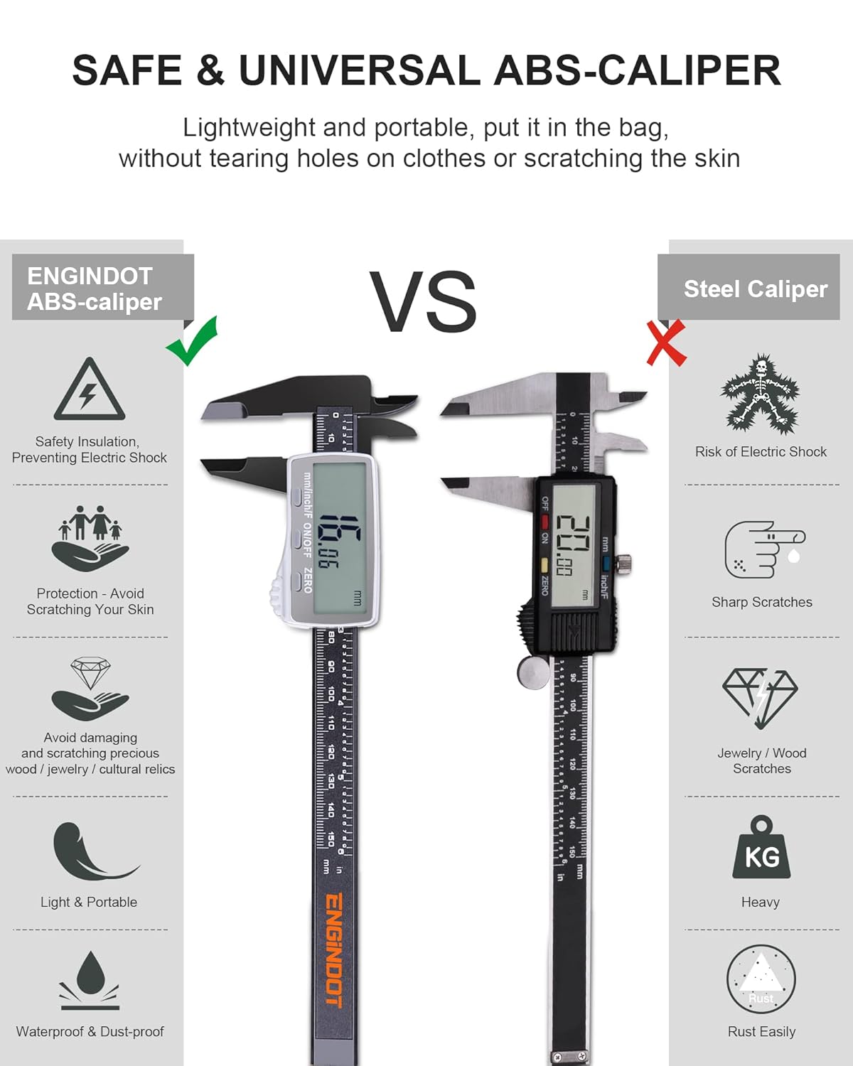 Digital Caliper, ENGiNDOT 0-6" Inch/150mm 